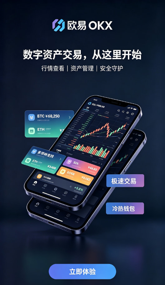 欧交易所app官方费率